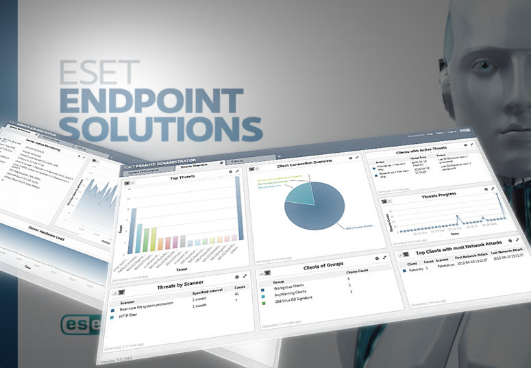ESET Endpoint